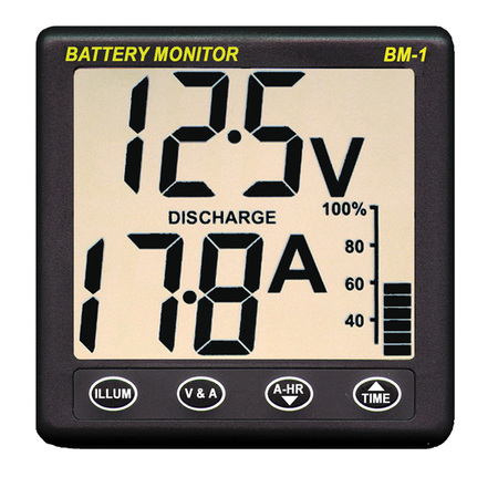 CLIPPER Battery Monitor Instrument BM-1